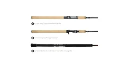 Okuma SST Spinning Rod