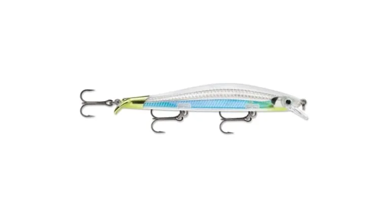 Rapala Rip Stop
