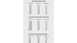 Sevenstrand Standard Sleeves
