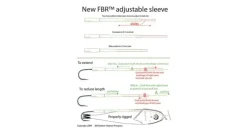 Shelton FBR Sleeves 3pk