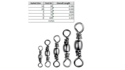 Spro Taru Swivels