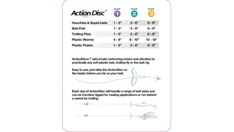 Wigglefin Series II Action Discs